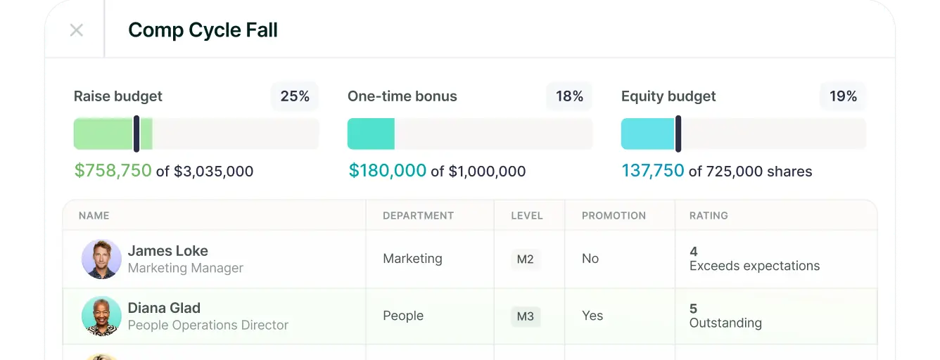 UI from Lattice showing compensation cycle management